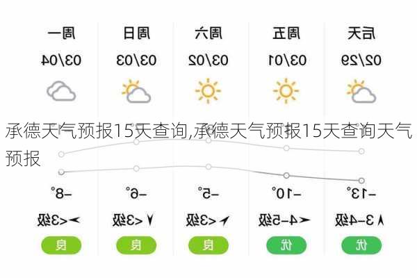 承德天气预报15天查询,承德天气预报15天查询天气预报