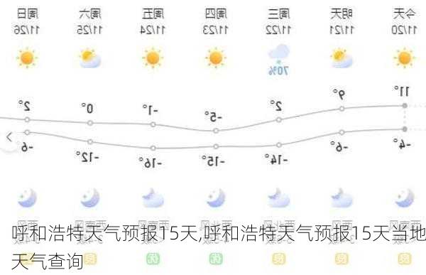 呼和浩特天气预报15天,呼和浩特天气预报15天当地天气查询