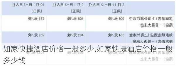 如家快捷酒店价格一般多少,如家快捷酒店价格一般多少钱