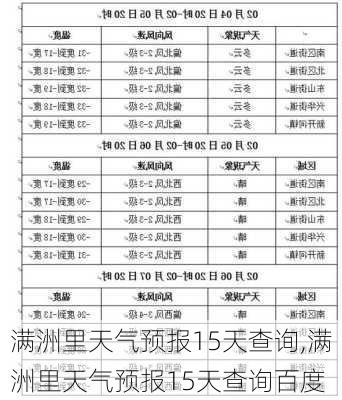 满洲里天气预报15天查询,满洲里天气预报15天查询百度