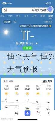 博兴天气,博兴天气预报