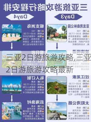 三亚2日游旅游攻略,三亚2日游旅游攻略最新