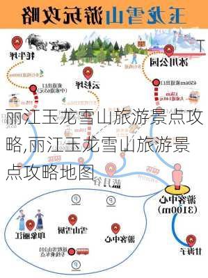 丽江玉龙雪山旅游景点攻略,丽江玉龙雪山旅游景点攻略地图