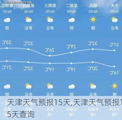 天津天气预报15天,天津天气预报15天查询