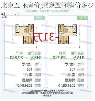 北京五环房价,北京五环房价多少钱一平