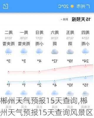 郴州天气预报15天查询,郴州天气预报15天查询风景区