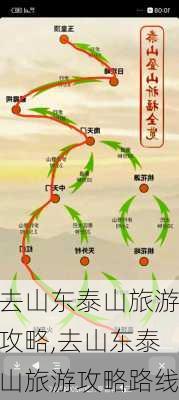 去山东泰山旅游攻略,去山东泰山旅游攻略路线