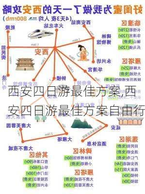 西安四日游最佳方案,西安四日游最佳方案自由行