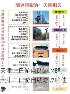 天津二日游自助游攻略,天津二日游自助游攻略住宿