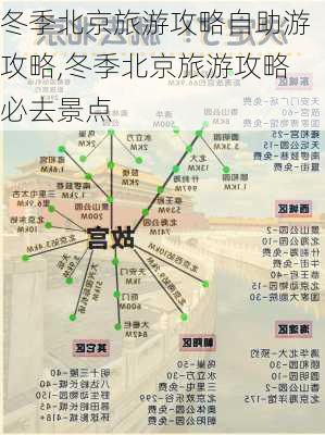 冬季北京旅游攻略自助游攻略,冬季北京旅游攻略必去景点