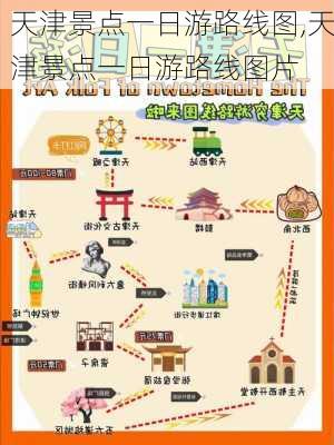 天津景点一日游路线图,天津景点一日游路线图片