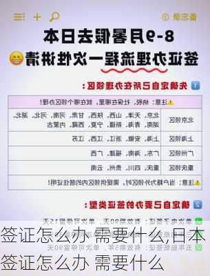 签证怎么办 需要什么,日本签证怎么办 需要什么