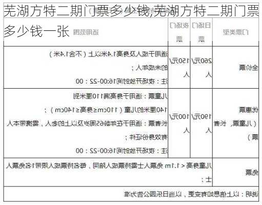 芜湖方特二期门票多少钱,芜湖方特二期门票多少钱一张