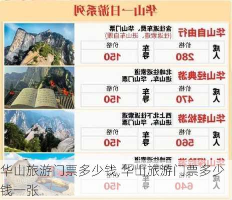 华山旅游门票多少钱,华山旅游门票多少钱一张