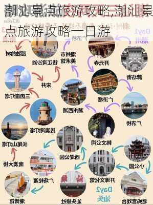 潮汕景点旅游攻略,潮汕景点旅游攻略一日游