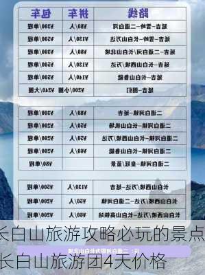 长白山旅游攻略必玩的景点,长白山旅游团4天价格