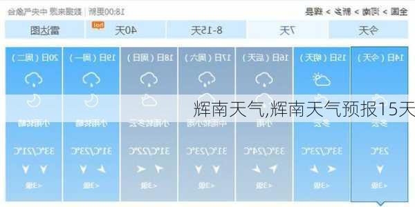 辉南天气,辉南天气预报15天