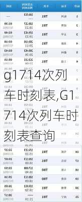 g1714次列车时刻表,G1714次列车时刻表查询