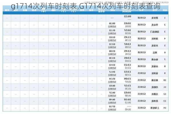 g1714次列车时刻表,G1714次列车时刻表查询