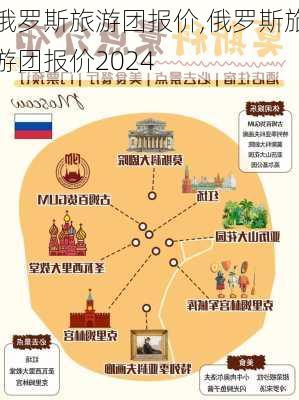 俄罗斯旅游团报价,俄罗斯旅游团报价2024