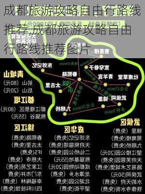 成都旅游攻略自由行路线推荐,成都旅游攻略自由行路线推荐图片