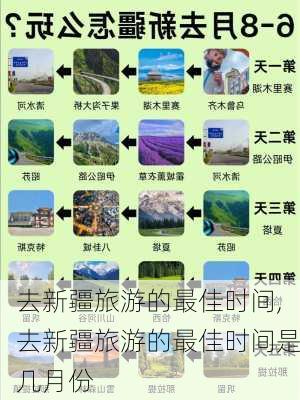 去新疆旅游的最佳时间,去新疆旅游的最佳时间是几月份