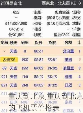 重庆到北京,重庆到北京的飞机票价格表