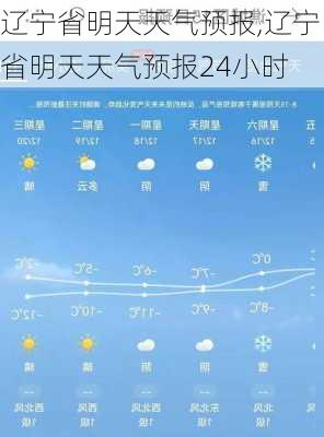 辽宁省明天天气预报,辽宁省明天天气预报24小时