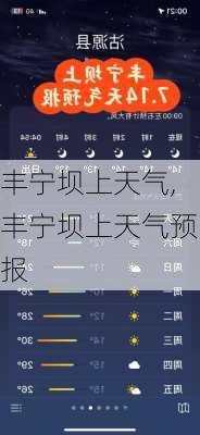 丰宁坝上天气,丰宁坝上天气预报