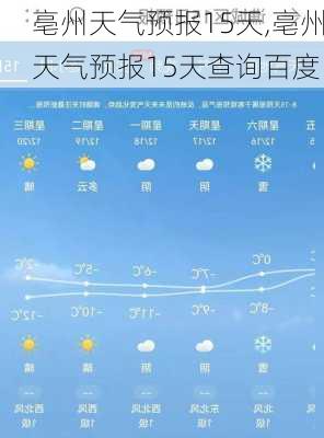 亳州天气预报15天,亳州天气预报15天查询百度