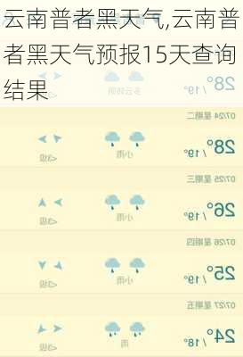 云南普者黑天气,云南普者黑天气预报15天查询结果