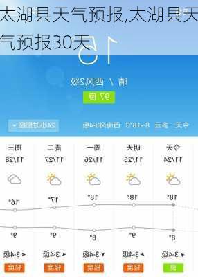 太湖县天气预报,太湖县天气预报30天