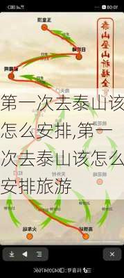 第一次去泰山该怎么安排,第一次去泰山该怎么安排旅游