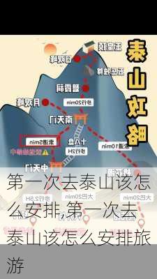 第一次去泰山该怎么安排,第一次去泰山该怎么安排旅游