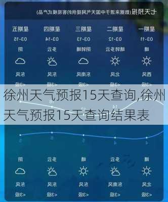 徐州天气预报15天查询,徐州天气预报15天查询结果表