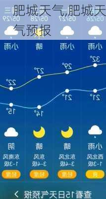 肥城天气,肥城天气预报