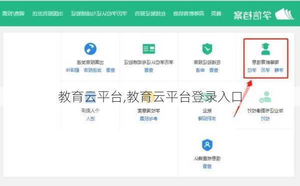教育云平台,教育云平台登录入口