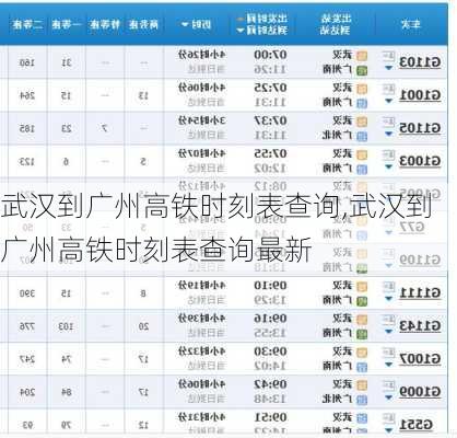 武汉到广州高铁时刻表查询,武汉到广州高铁时刻表查询最新