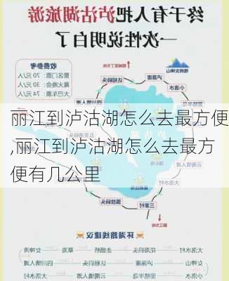 丽江到泸沽湖怎么去最方便,丽江到泸沽湖怎么去最方便有几公里