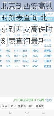 北京到西安高铁时刻表查询,北京到西安高铁时刻表查询最新