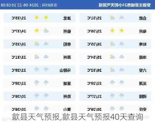 歙县天气预报,歙县天气预报40天查询