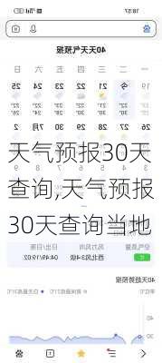 天气预报30天查询,天气预报30天查询当地