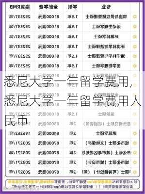 悉尼大学一年留学费用,悉尼大学一年留学费用人民币