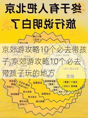 京郊游攻略10个必去带孩子,京郊游攻略10个必去带孩子玩的地方