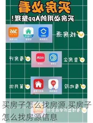 买房子怎么找房源,买房子怎么找房源信息