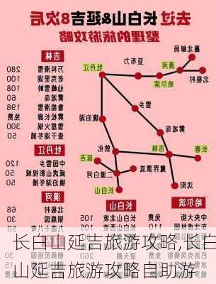 长白山延吉旅游攻略,长白山延吉旅游攻略自助游