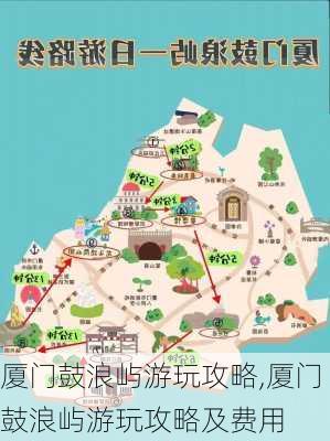 厦门鼓浪屿游玩攻略,厦门鼓浪屿游玩攻略及费用