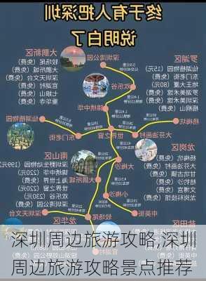 深圳周边旅游攻略,深圳周边旅游攻略景点推荐