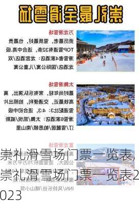 崇礼滑雪场门票一览表,崇礼滑雪场门票一览表2023