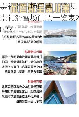 崇礼滑雪场门票一览表,崇礼滑雪场门票一览表2023